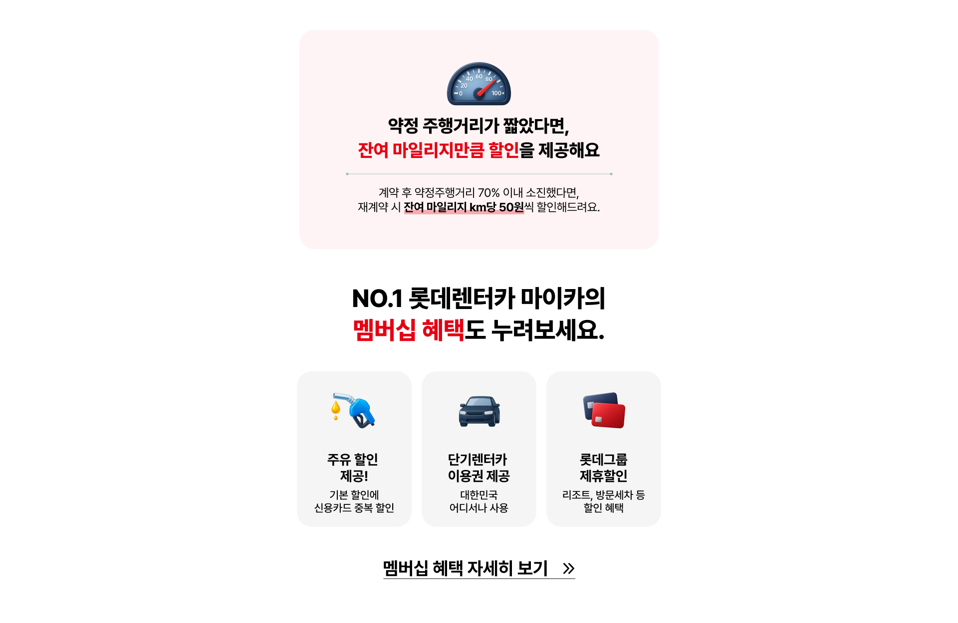 약정 주행거리가 짧았다면, 잔여 마일리지만큼 할인을 제공해요